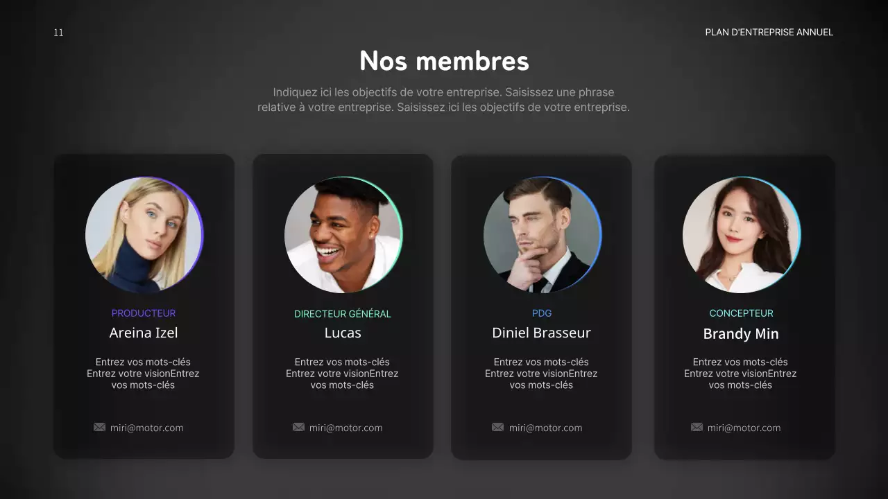 Plan d'affaires annuel de l'industrie automobile avec des graphiques mobiles bleus et noirs