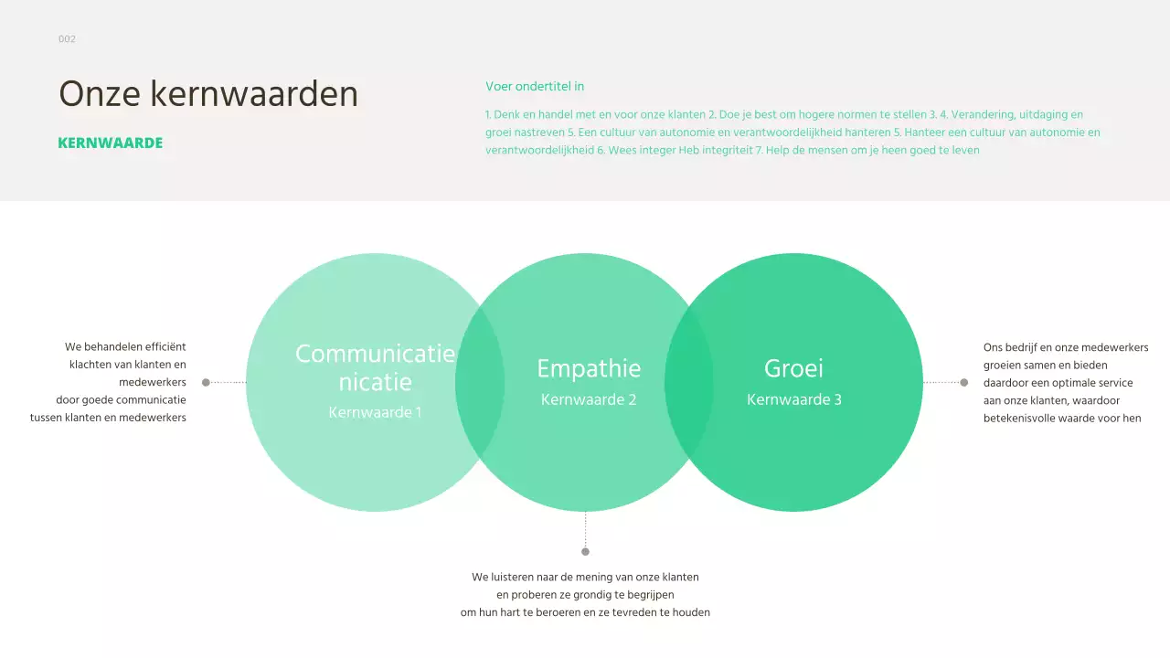 Een eenvoudige, basisgids voor nieuwe werknemers met groene accenten