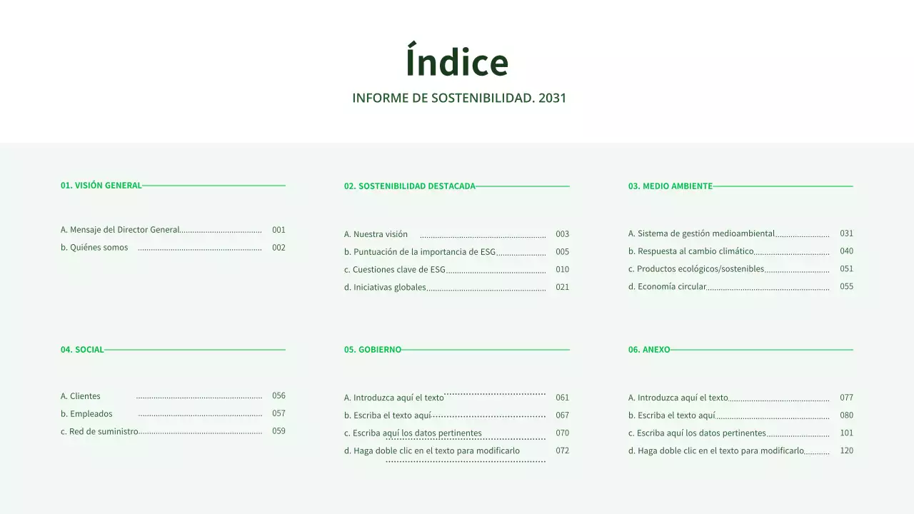 El informe ESG de Ecoconcept en verde