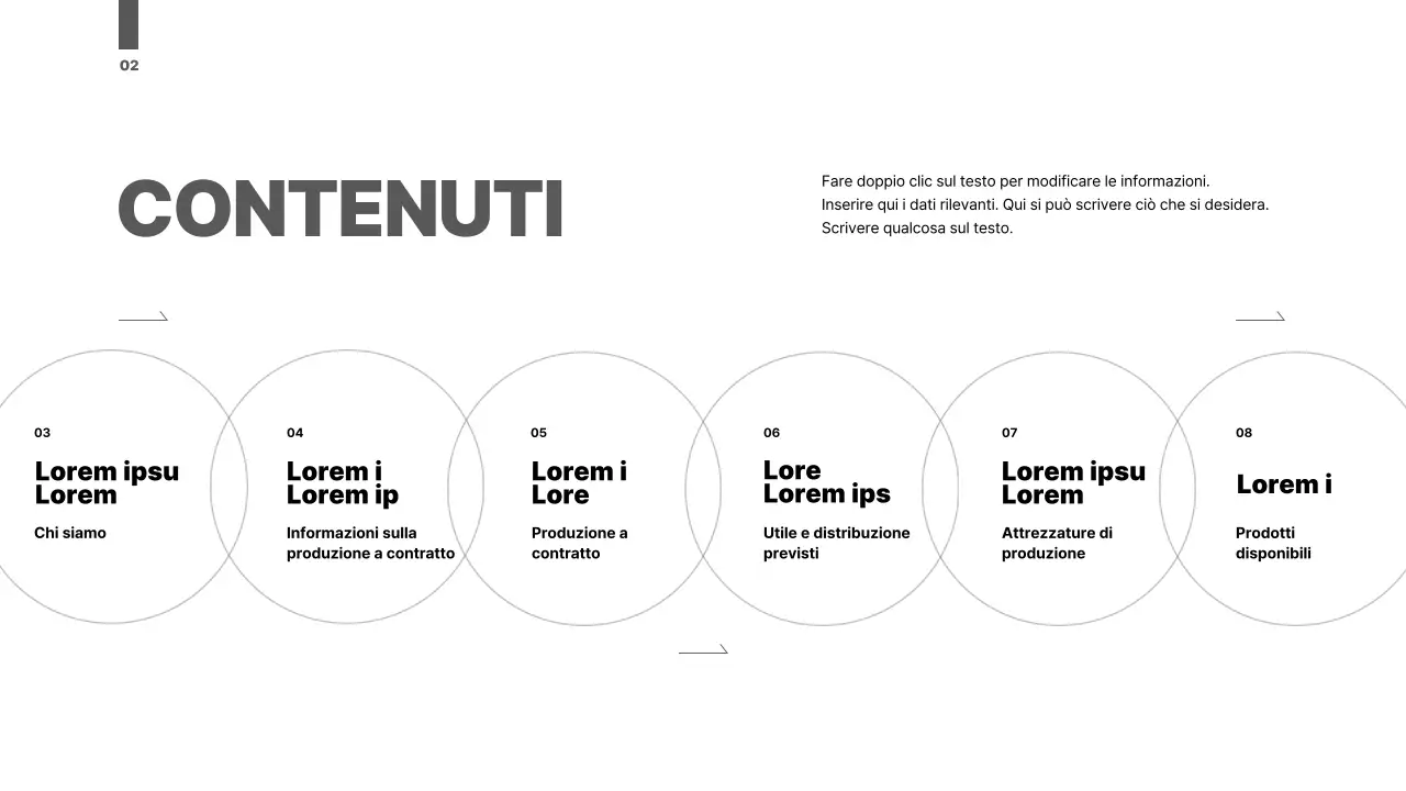 Una proposta organizzata con una grafica a cerchi di colore blu