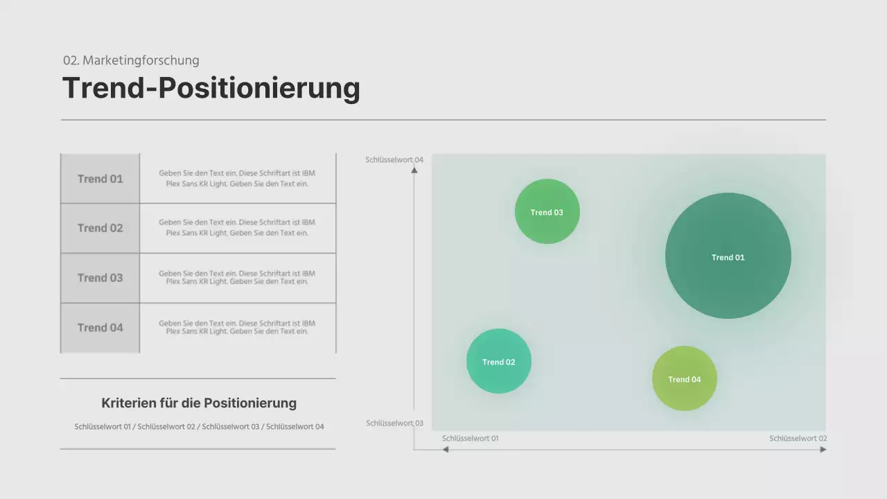 Grünes und orangefarbenes strukturiertes Konzept Businessplan
