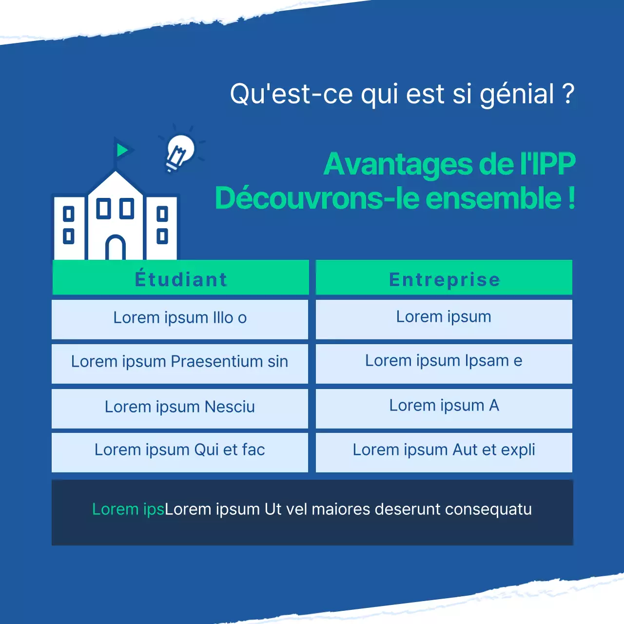 Le parcours universitaire bleu et menthe