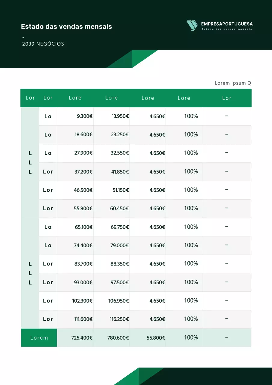 Conceito simples em verde e preto Estado das vendas mensais