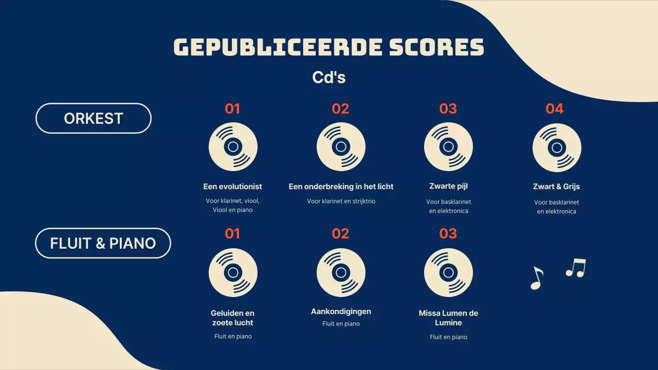Pianothema componist portfolio in marine