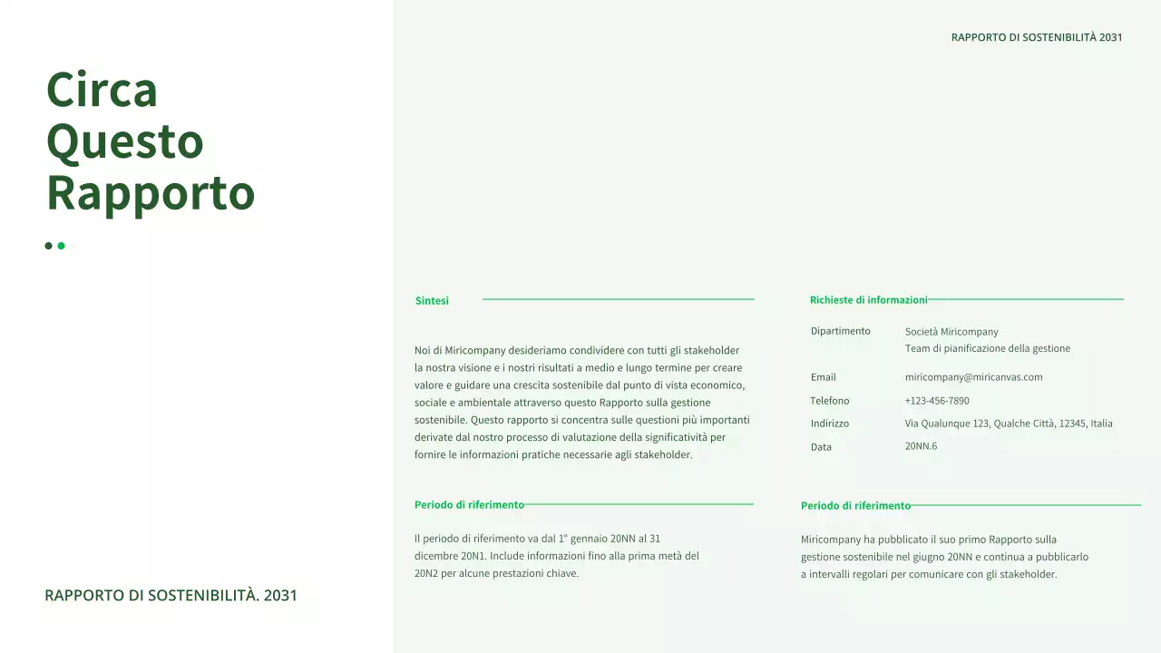 Il rapporto ESG di Ecoconcept in verde