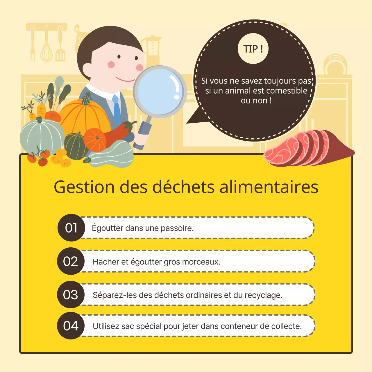 Quiz illustré sur les déchets alimentaires