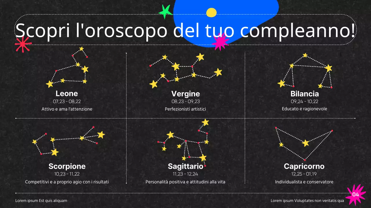 Osservatorio colorato Via Lattea Costellazioni su sfondo nero Risorse didattiche