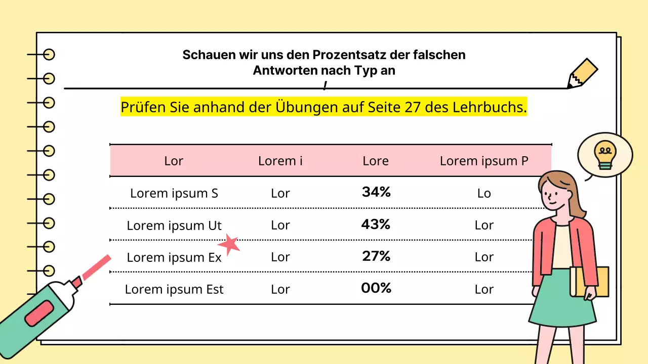 Bunt und kitschig für den Matheunterricht