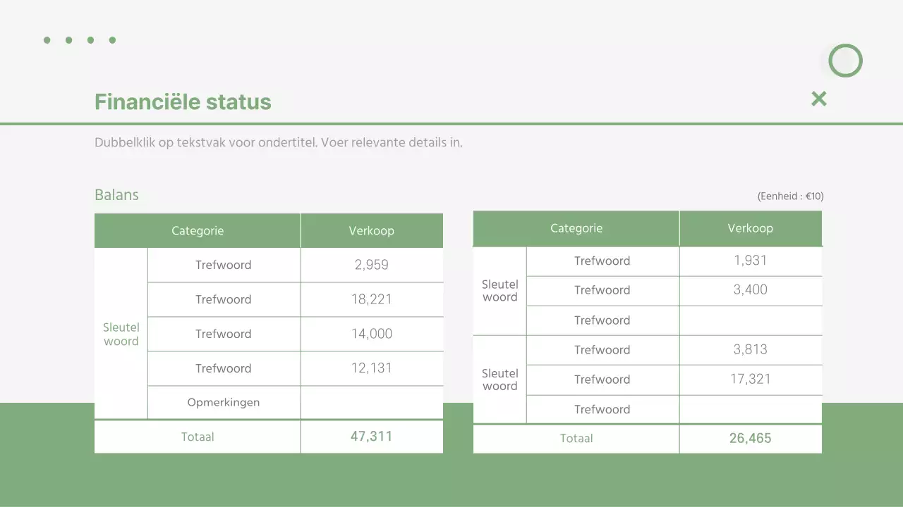 Greentone's Bizgolf Investeringsvoorstel Golf Club Resort Bedrijfsoverzicht Budget Verwachtingen