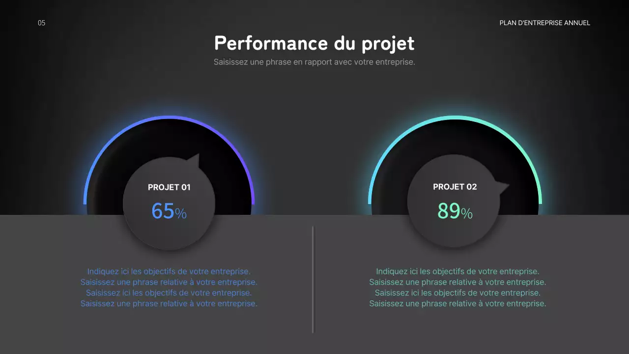 Plan d'affaires annuel de l'industrie automobile avec des graphiques mobiles bleus et noirs