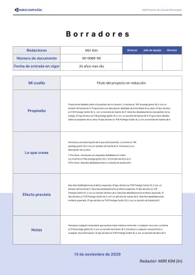 Azul, borradores de plantillas por defecto
