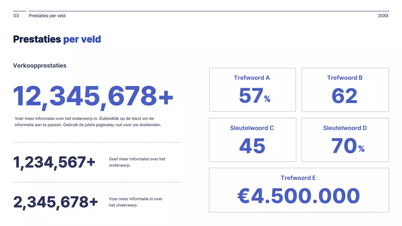 Eenvoudig concept in marineblauw en wit bedrijfsmanagementrapport