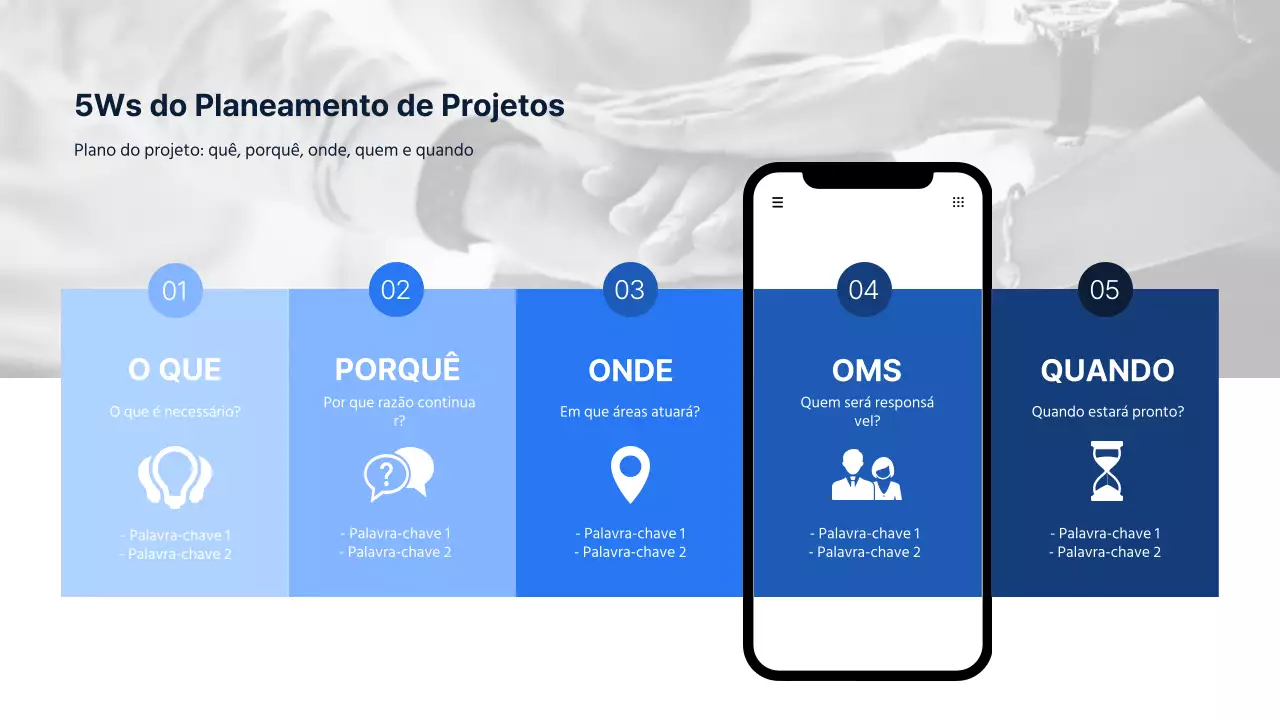 Infografia 5WS de planeamento de projectos em azul