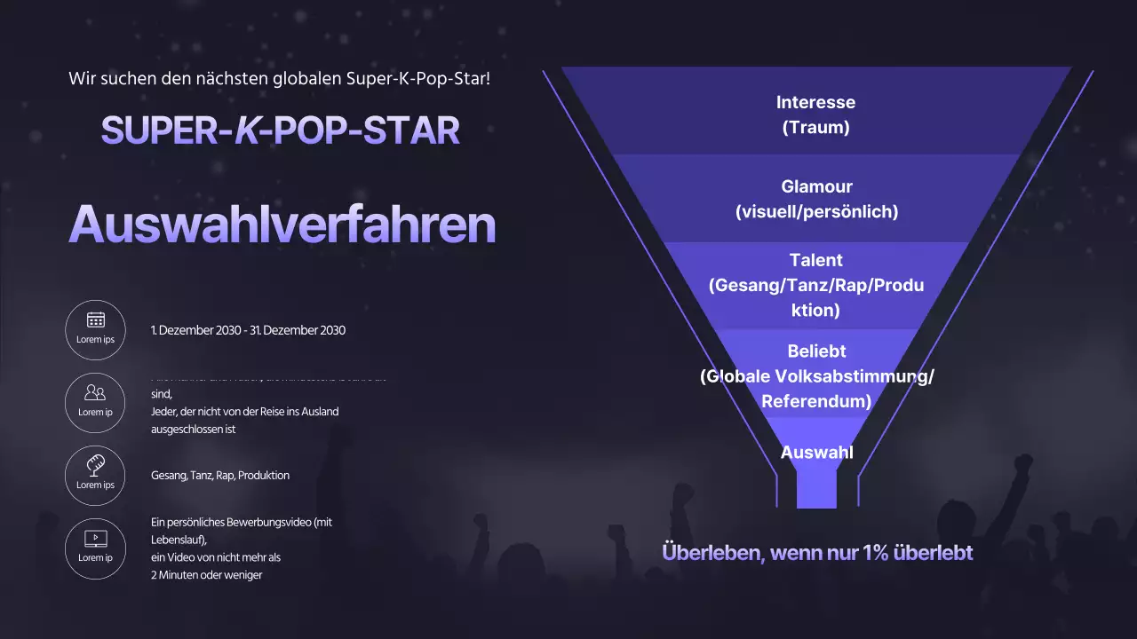 Wie K-Pop-Stars mit einem sauberen, blauen Look ausgewählt werden