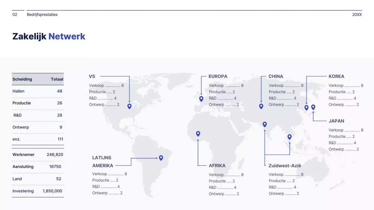 Eenvoudig concept in marineblauw en wit bedrijfsmanagementrapport