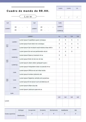 Blue y el cuadro de mando integral de recursos humanos