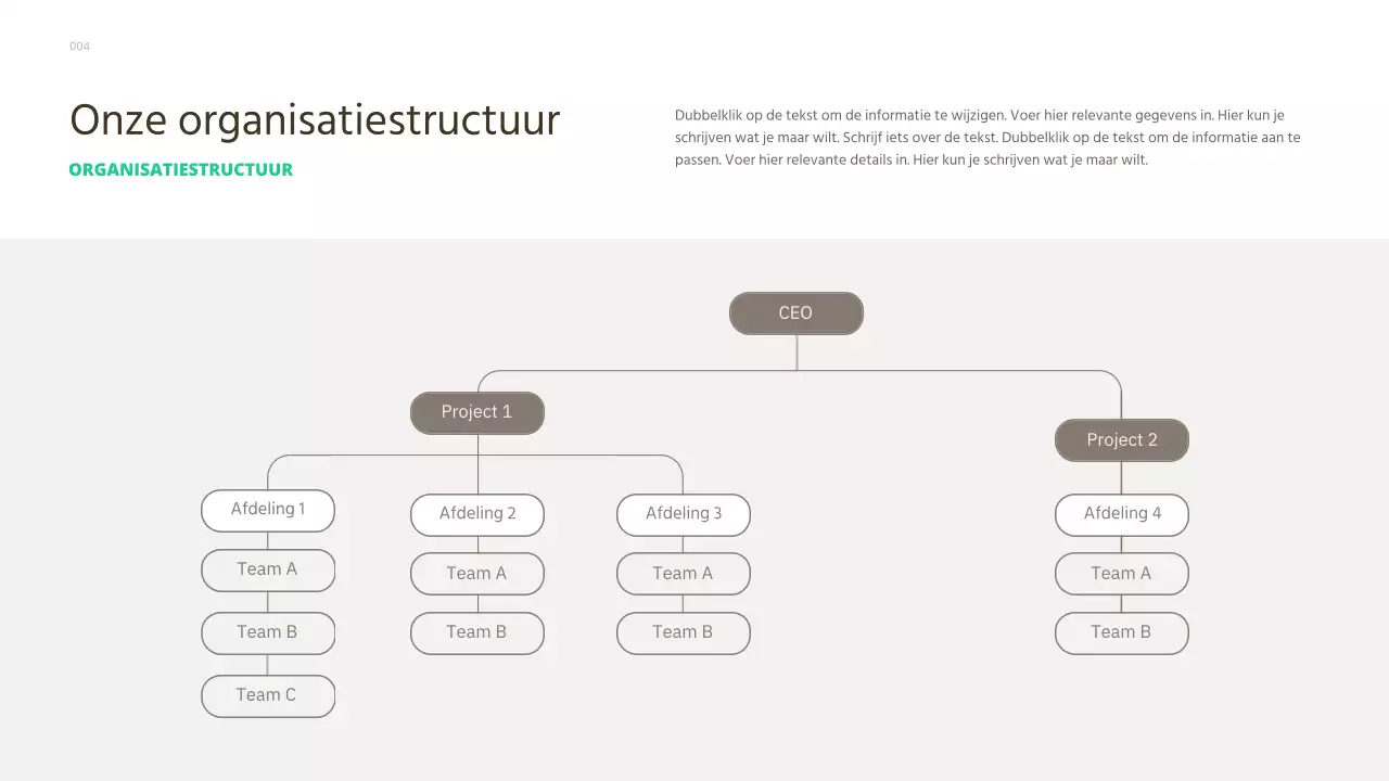 Een eenvoudige, basisgids voor nieuwe werknemers met groene accenten