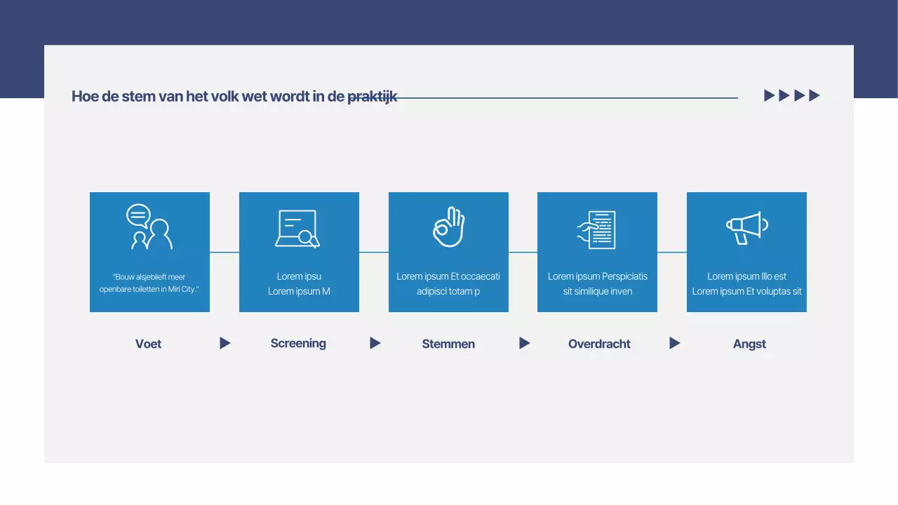 Een eenvoudig rapport met een voorstel voor maatschappelijke betrokkenheid in marineblauw en wit