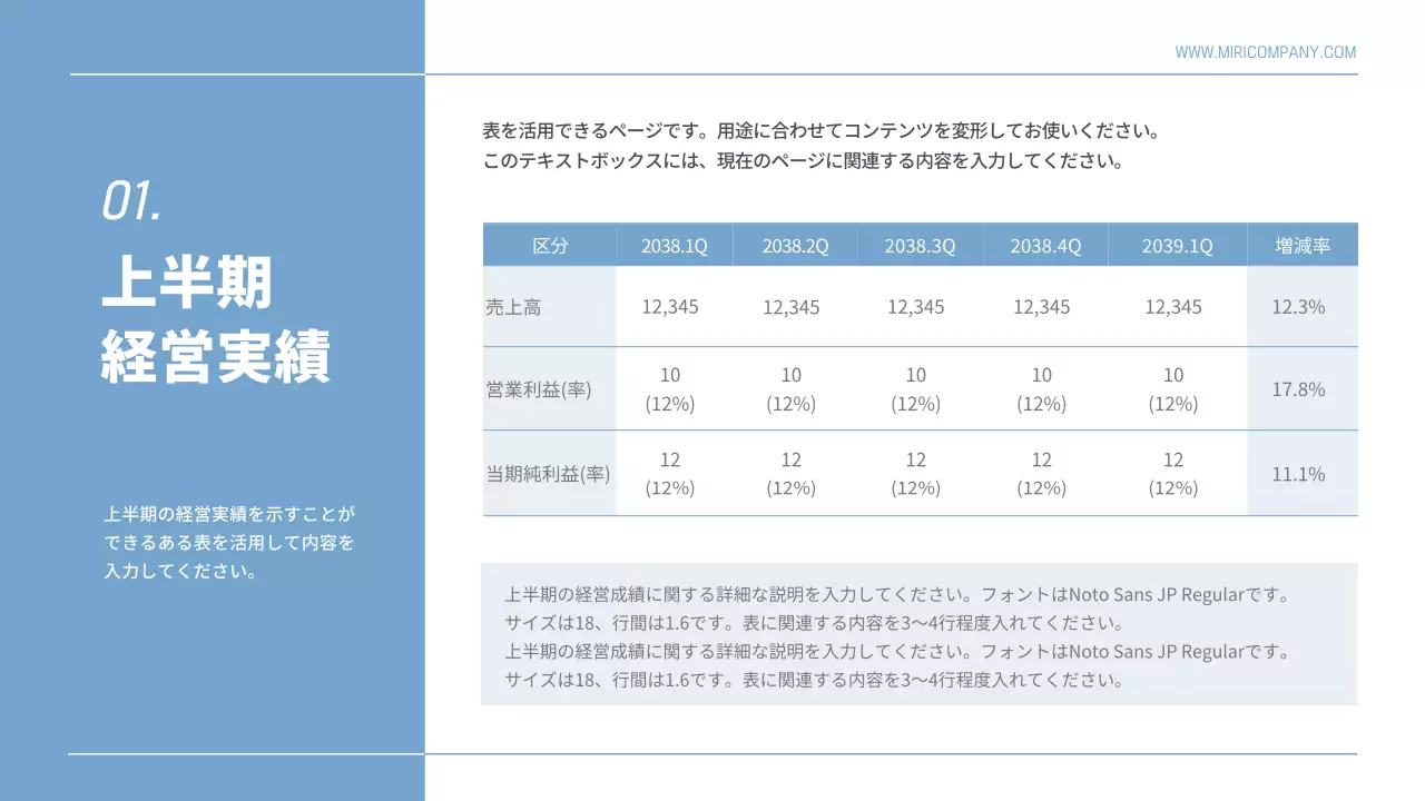 青 シンプル 企業 報告書 プレゼンテーション