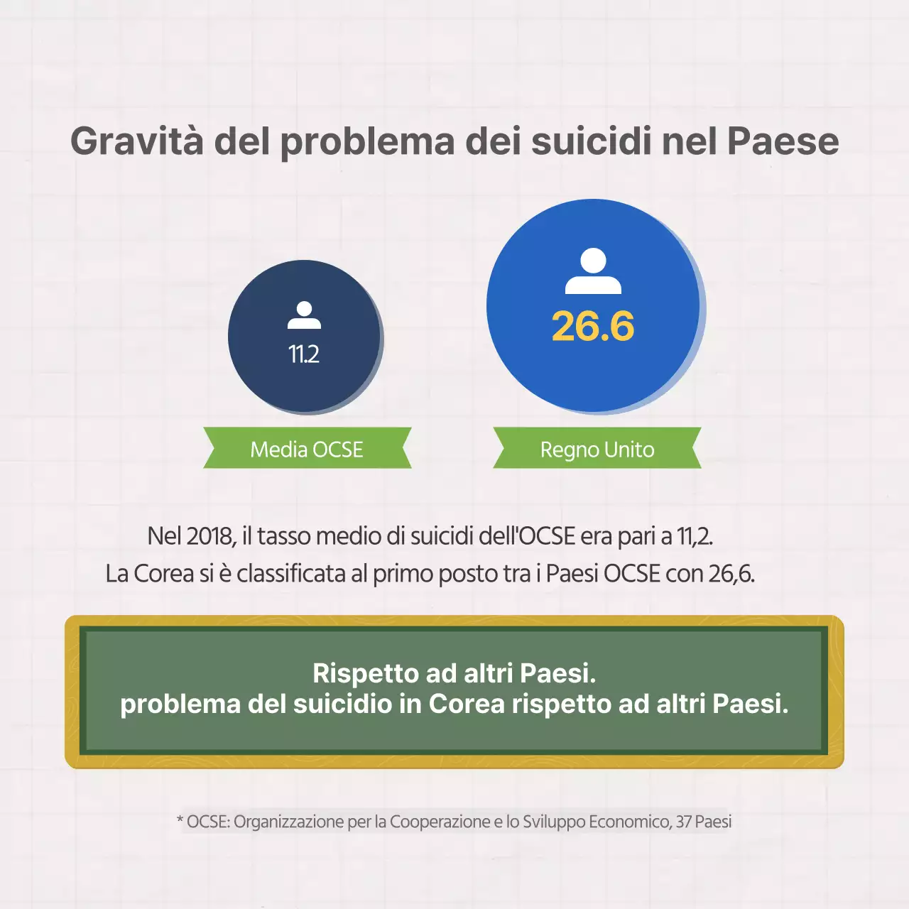 Duclass Giornata mondiale per la prevenzione del suicidio CardNews Design