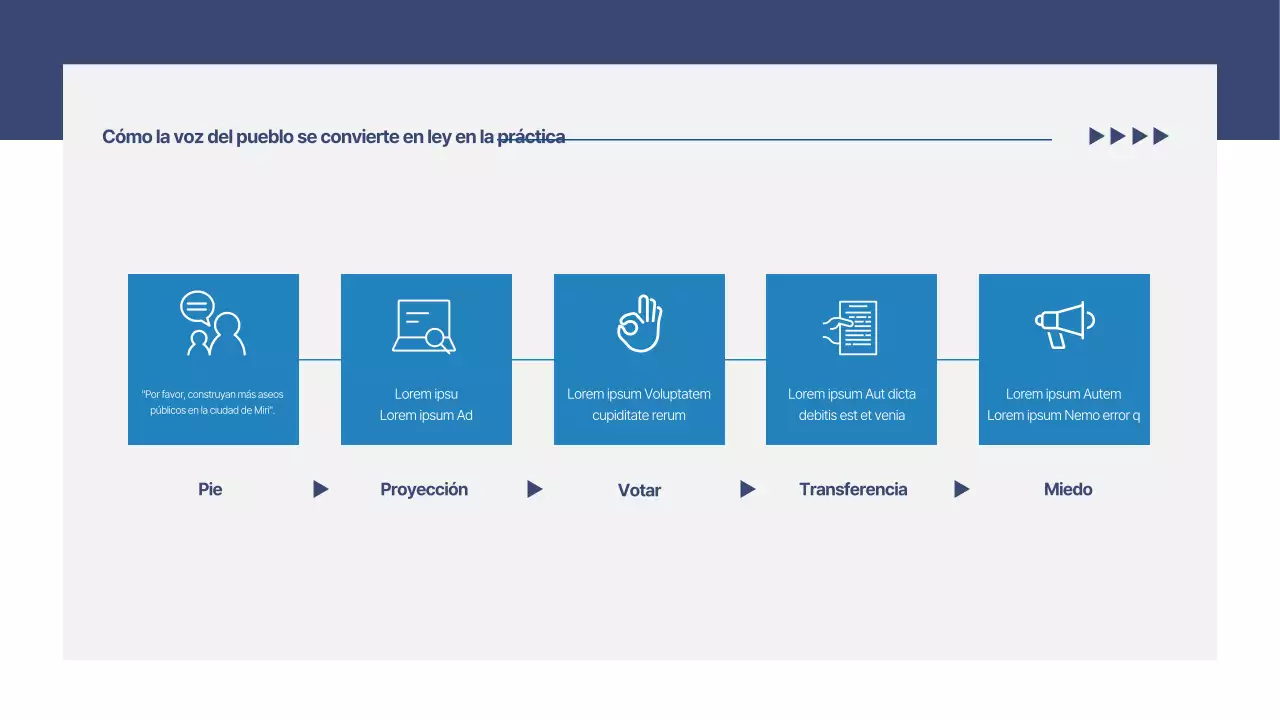 Un sencillo informe azul marino y blanco de propuesta de compromiso comunitario