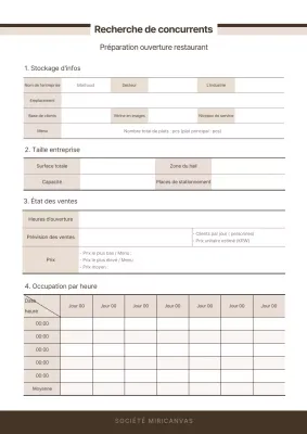Modèle de documentation sur la recherche de concurrents
