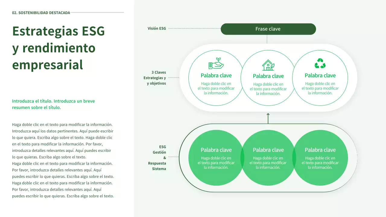 El informe ESG de Ecoconcept en verde