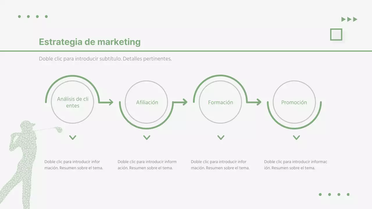 Propuesta de inversión Bizgolf de Greentone Golf Club Resort Visión general del negocio Expectativas presupuestarias