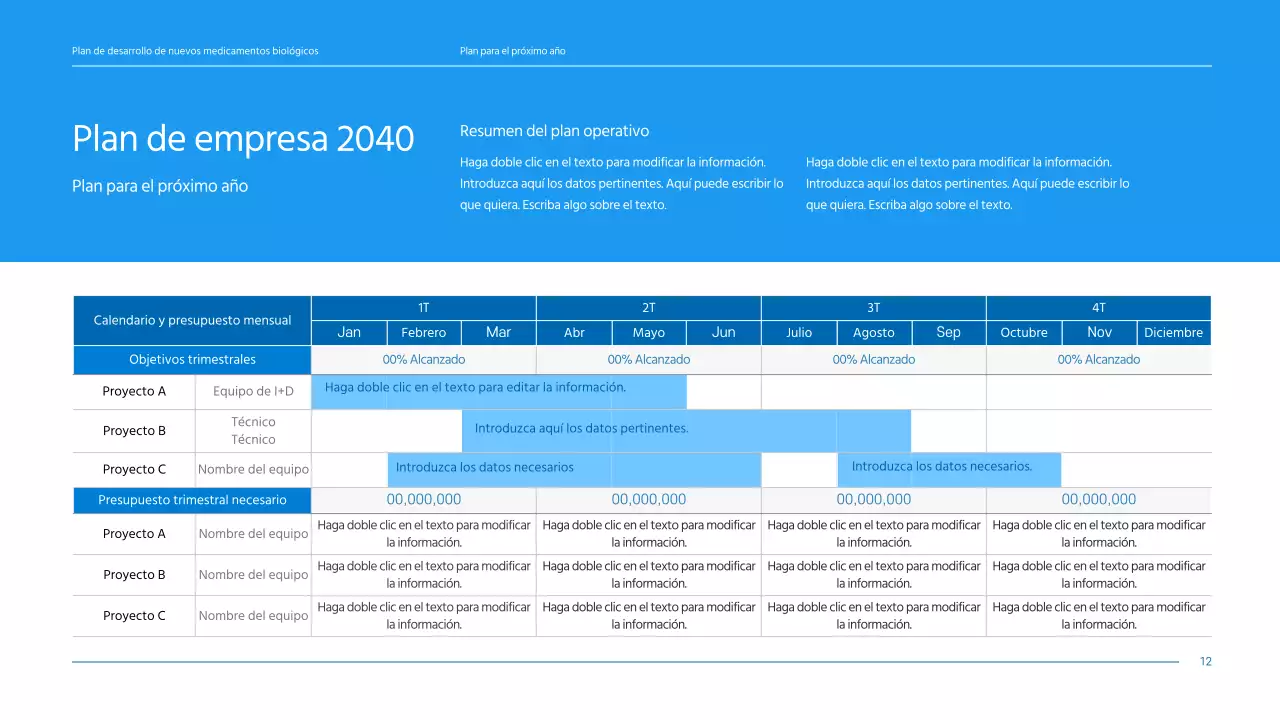 Un plan de negocio limpio y en tonos azules para el desarrollo de fármacos para una empresa farmacéutica.