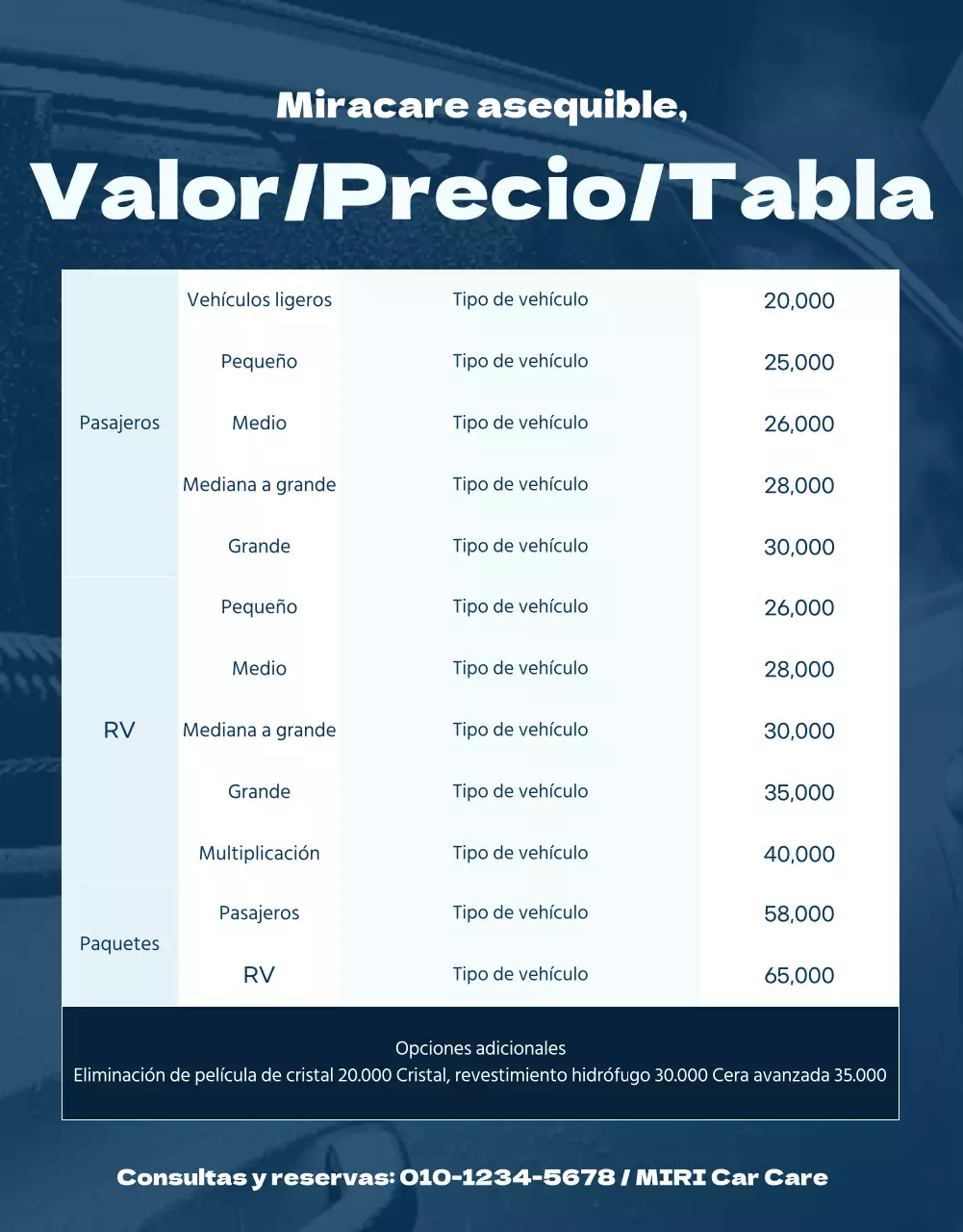 Página de detalles de lavado a mano con fondo azul