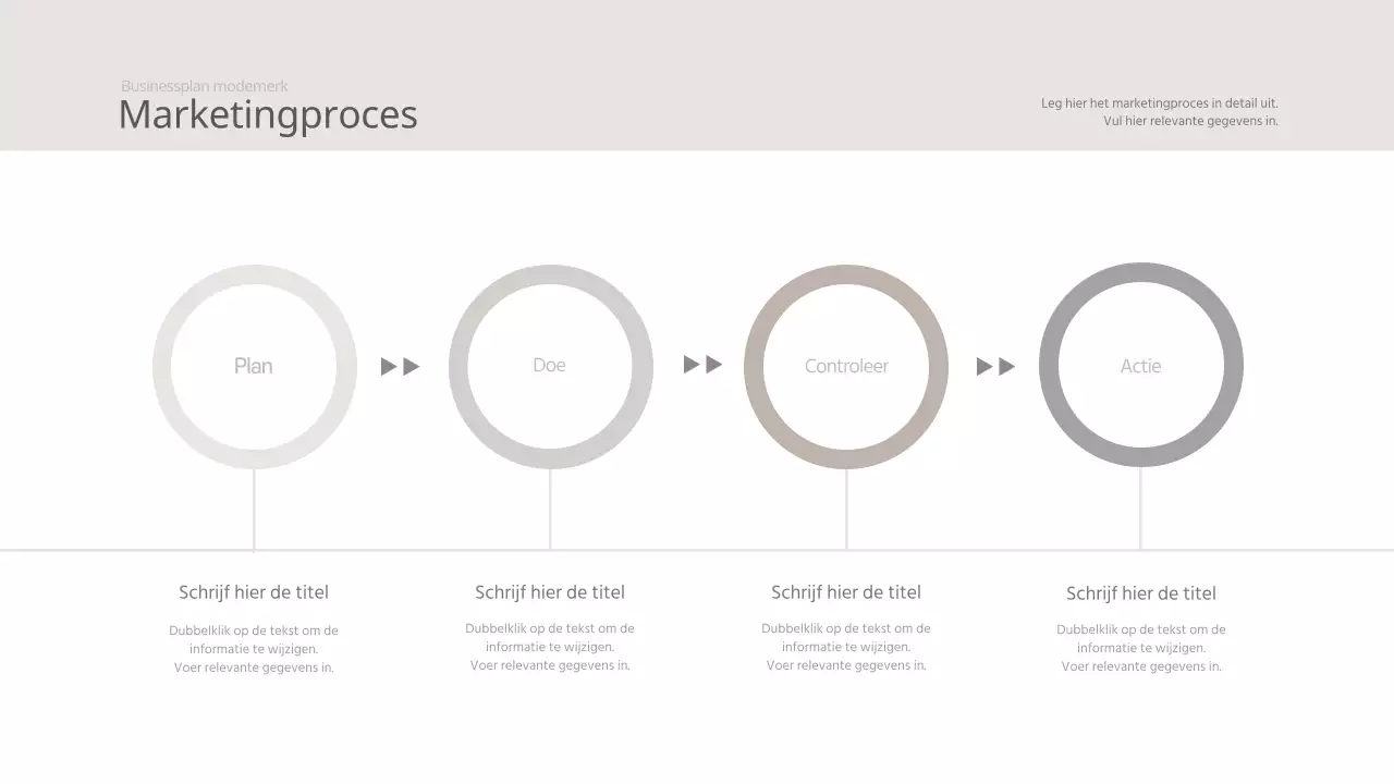 Beige 2039 Fashion Brand Business Plan Vrouwenkleding Consulting Analyse Visie Zakelijk