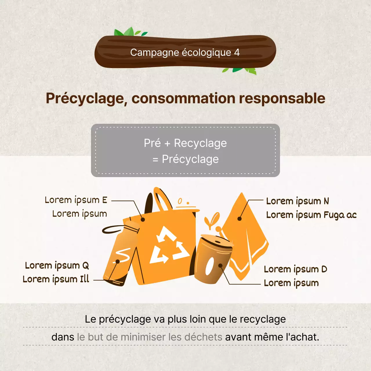 Illustration de la gestion ESG Introduction au marketing vert