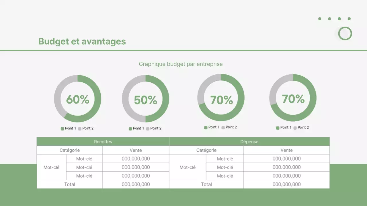 Proposition d'investissement Bizgolf de Greentone Proposition d'investissement Bizgolf de Greentone Proposition d'investissement Bizgolf de Greentone Proposition d'investissement Bizgolf de Greentone