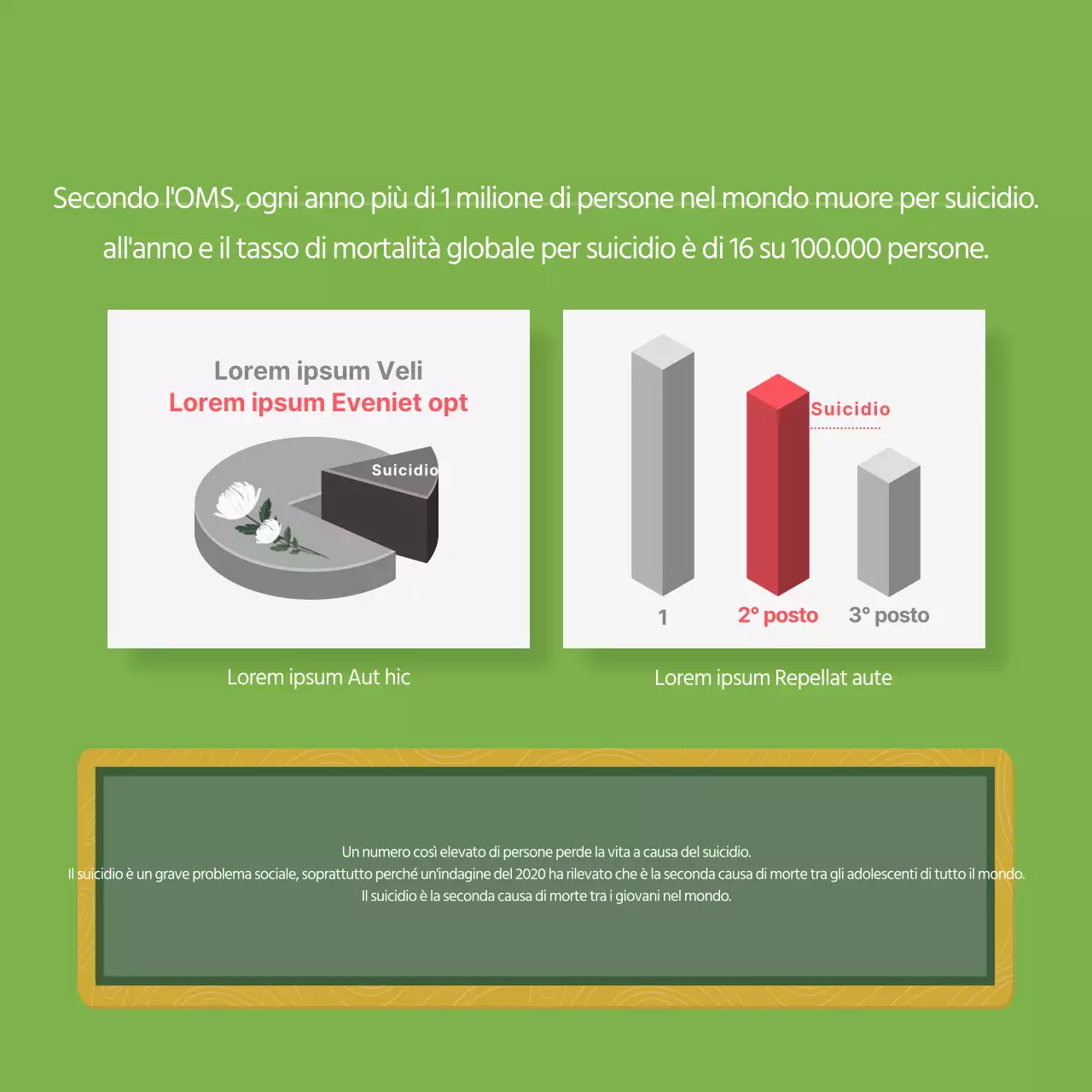 Duclass Giornata mondiale per la prevenzione del suicidio CardNews Design