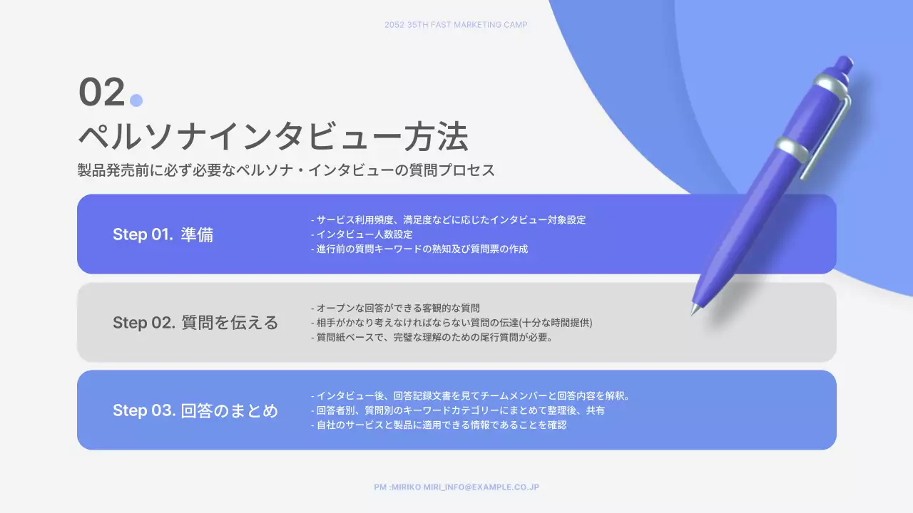 青 シンプル マーケティング プレゼンテーション