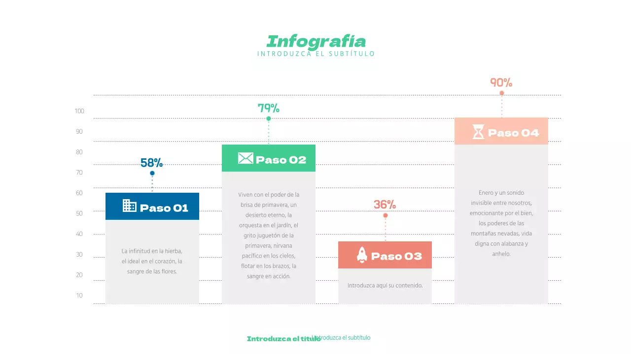 Un gráfico limpio en naranja y azul