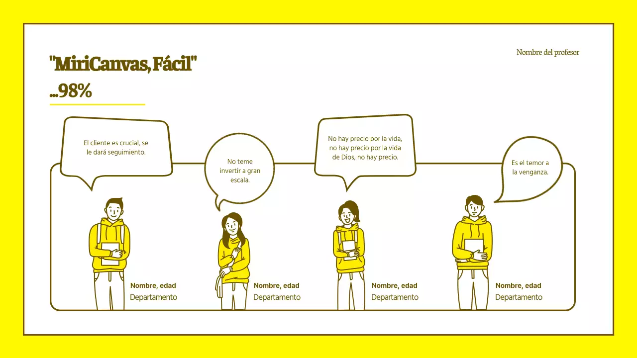 Tutorial de ilustración de personajes limpios en amarillo y marrón