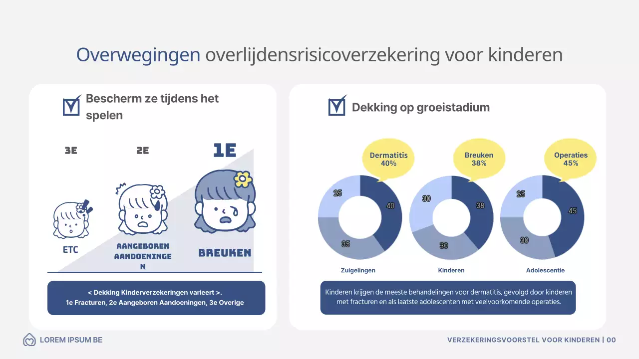 Voorstel voor een kinderverzekering met marineblauwe illustraties