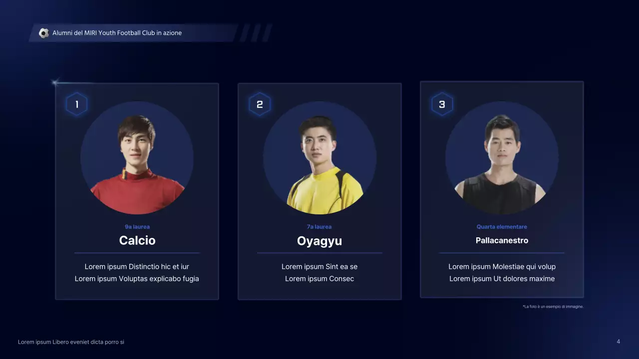 Guida al reclutamento delle squadre di calcio del programma di doposcuola cyber-concettuale di Sodomy