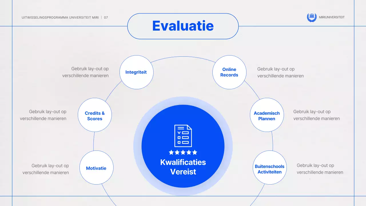 Een eenvoudige blauwe en grijze hostuitwisselingsinformatiesessie