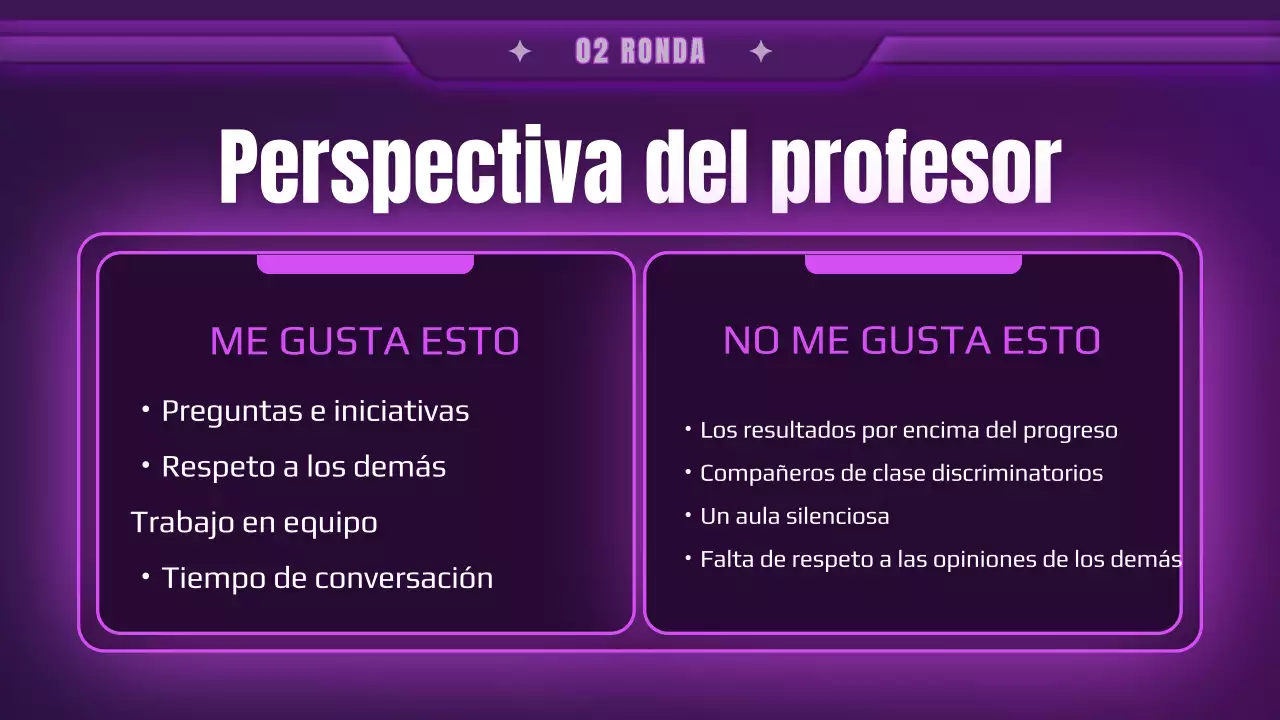 Introducción a la clase de ciencia del concepto de nave espacial