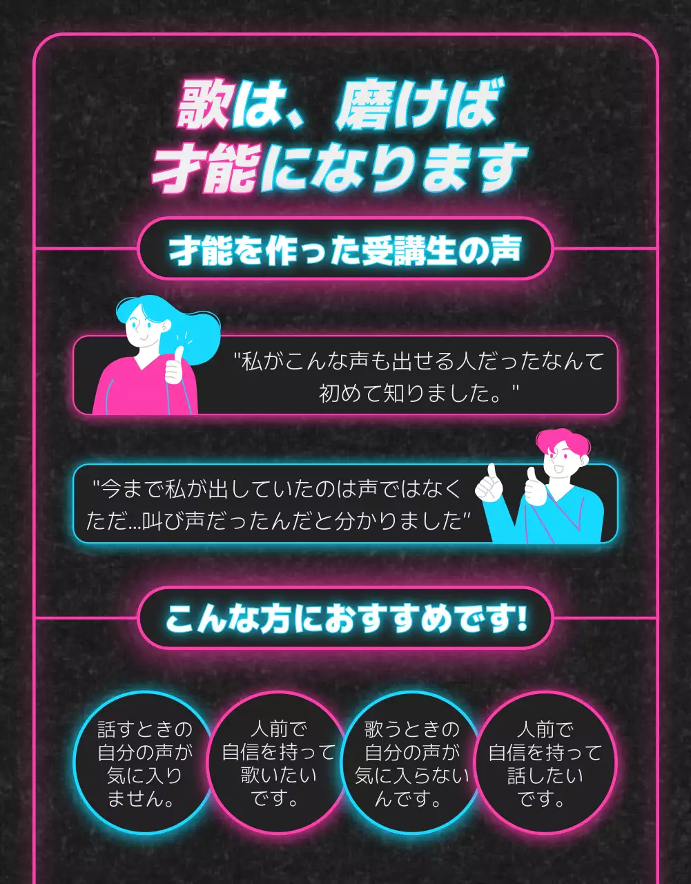 ネオン モダン 音楽 ポスター 詳細ページ