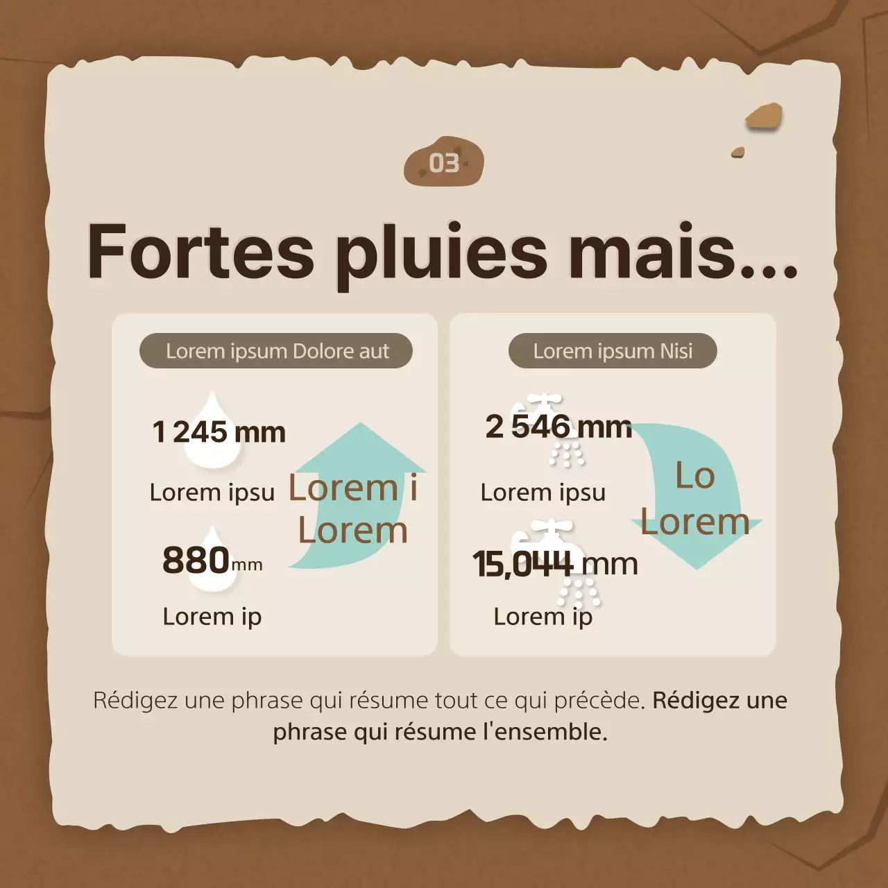 Sécheresse et conservation de l'eau dans le concept de la terre brune fissurée