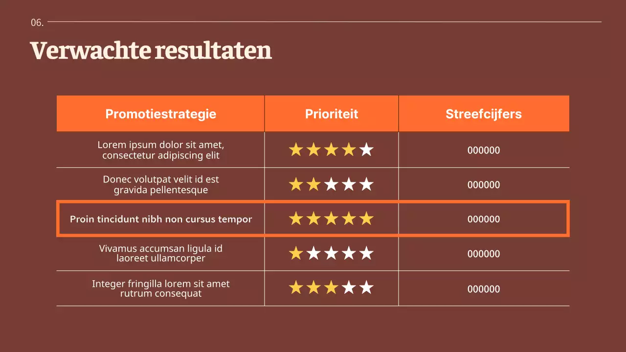 Rustige en eenvoudige Valentijnsdagplanner met oranje accenten op een warme bruine achtergrond