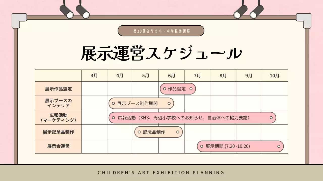 ピンク かわいい アート 企画書 プレゼンテーション