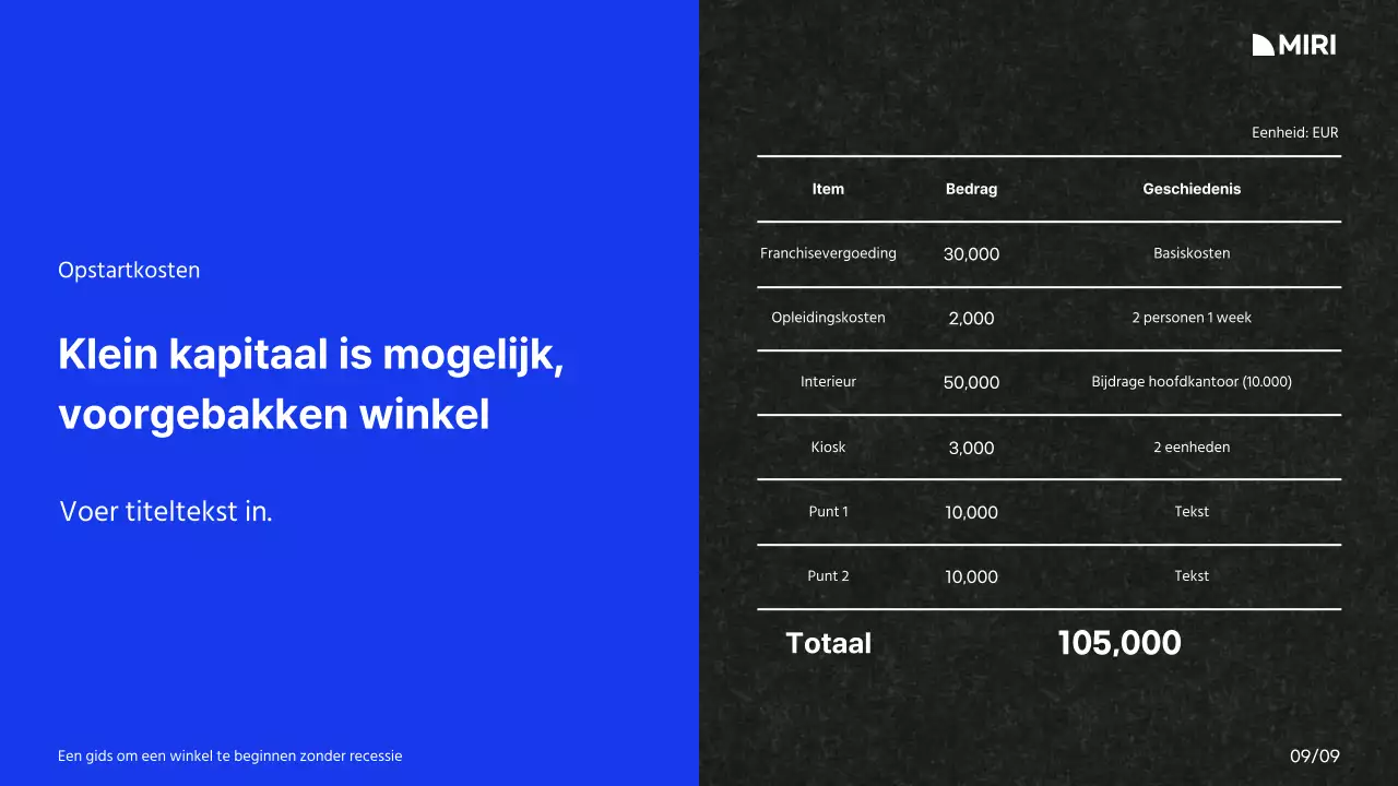 Een handleiding voor het starten van een winkelcentrum met een wit, blauw en zwart kleurenschema en rasterindeling