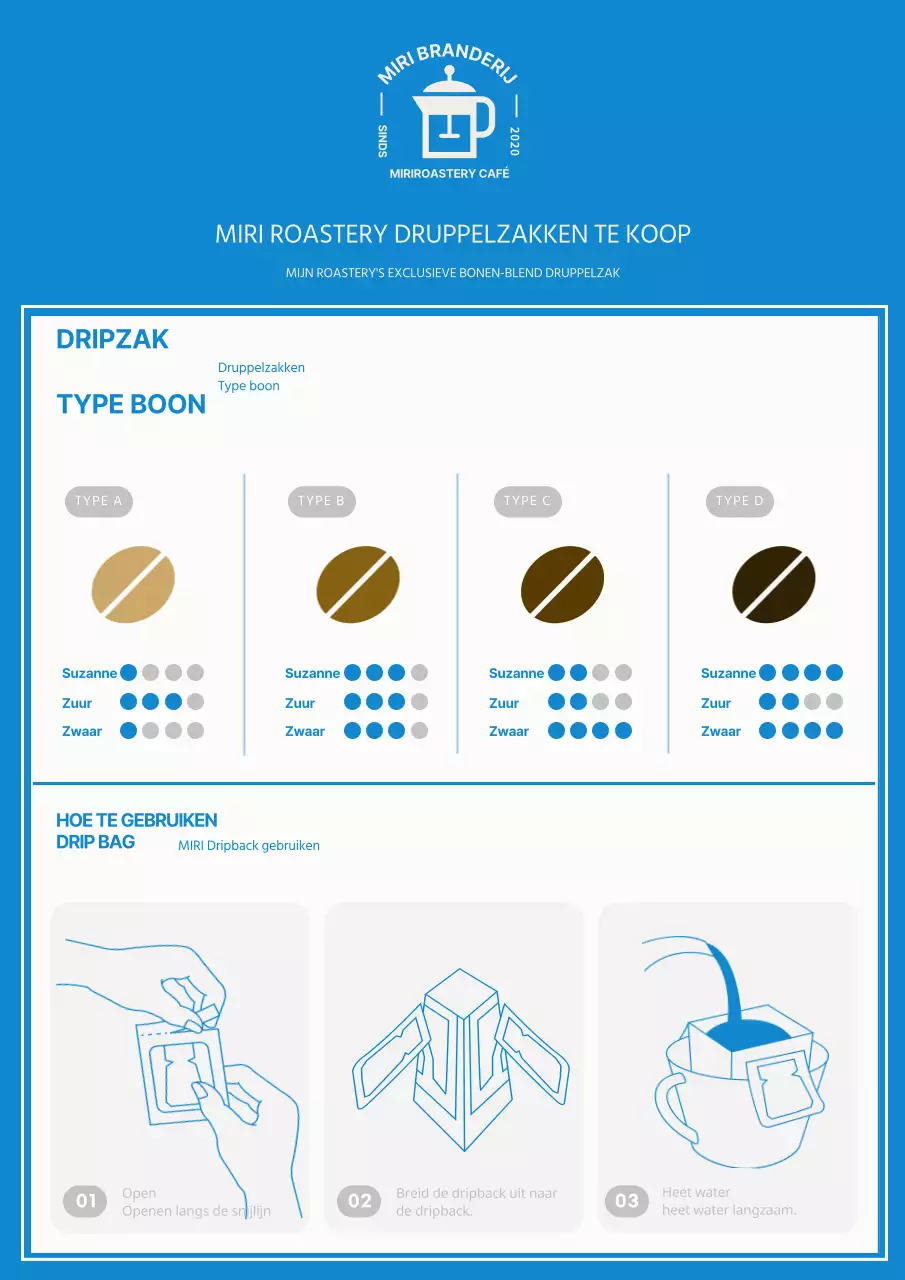 Lichtblauwe eenvoudige druppeltas verkoopposter voor cafés