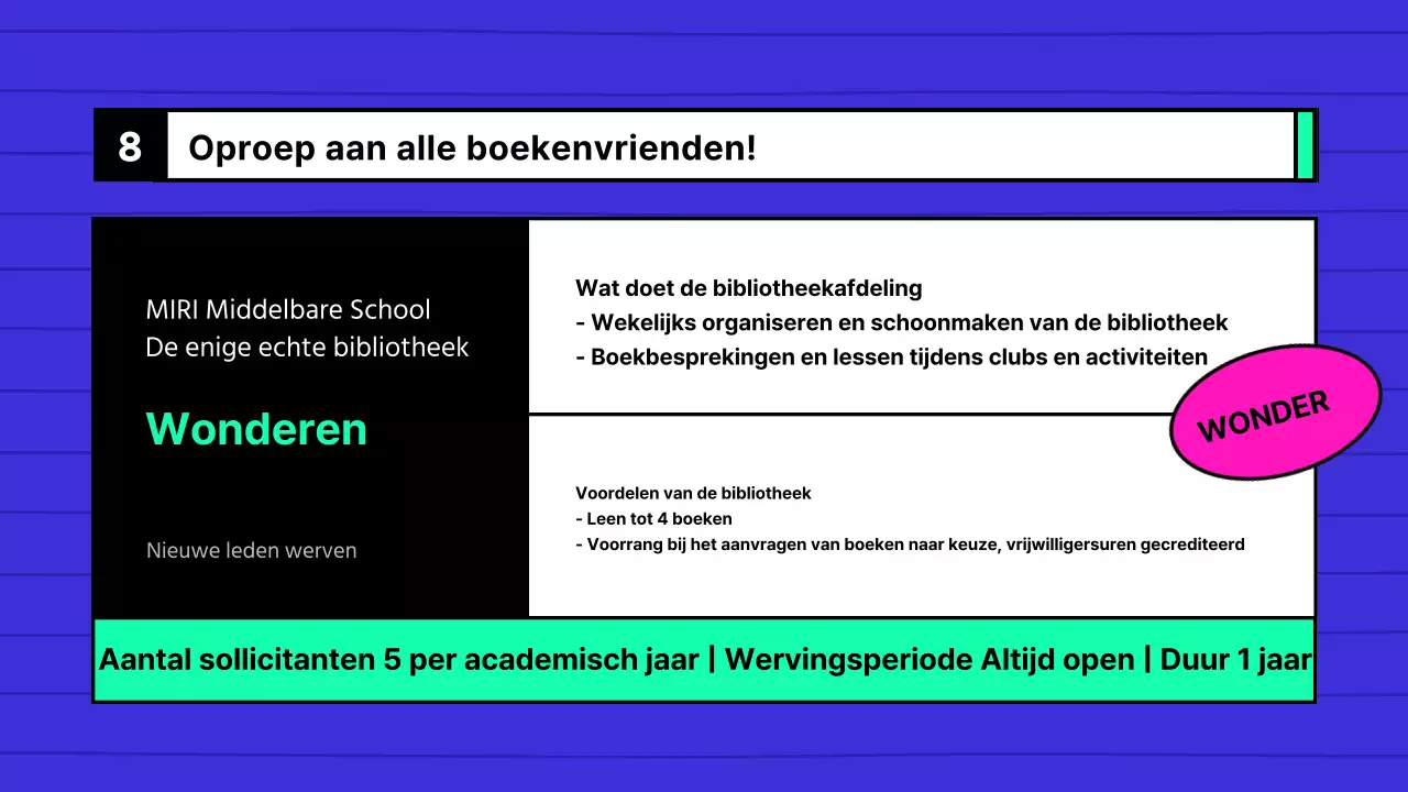 Een gids voor het gebruik van de blue and mint middenschoolbibliotheek