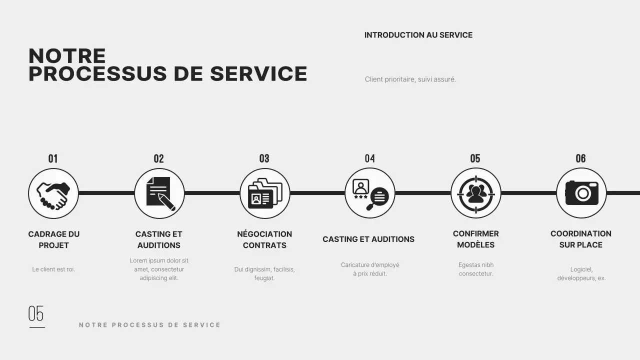 Profil d'entreprise d'une agence de mannequins, propre et moderne, en noir.