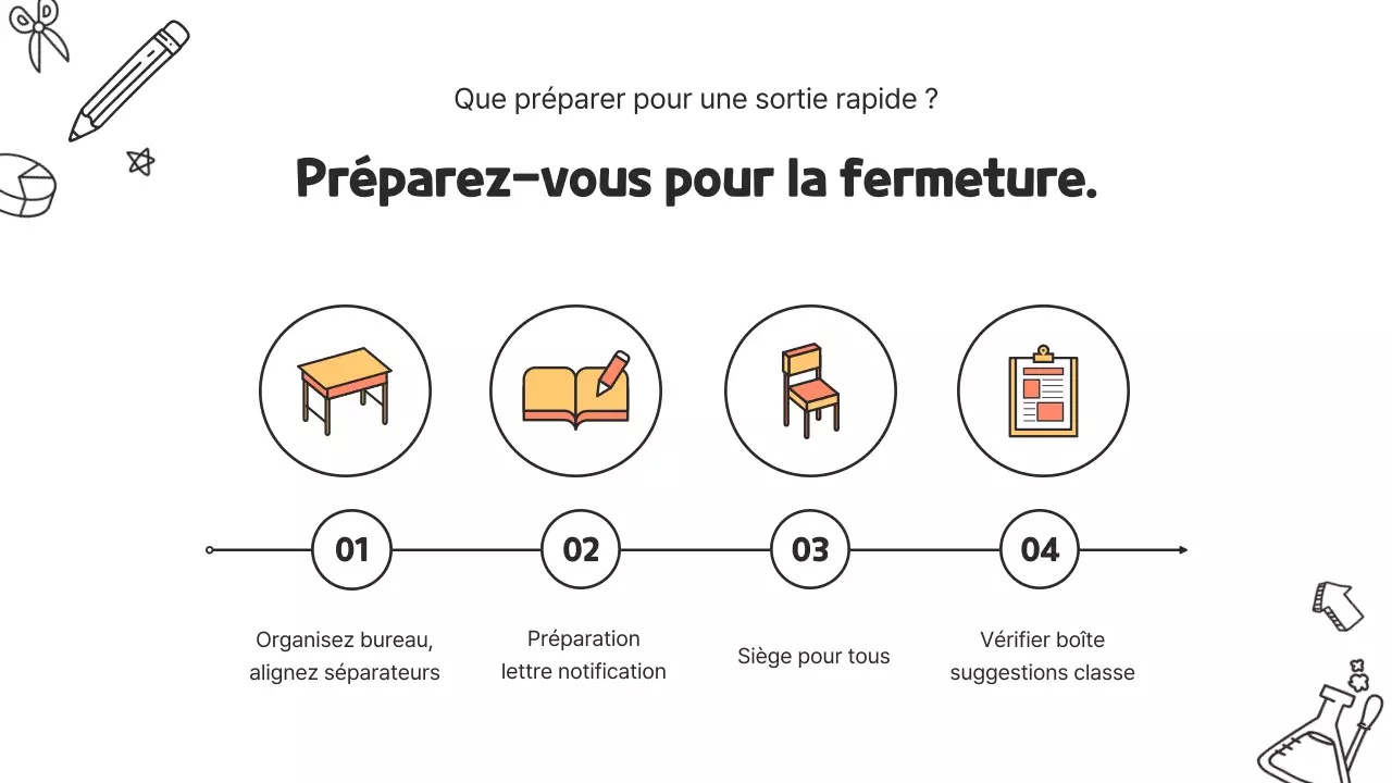 Un joli CV d'enseignant du primaire en blanc et jaune
